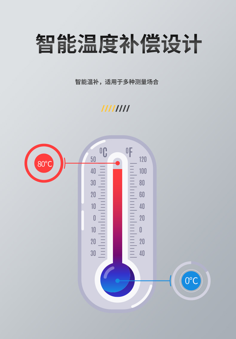 電導率傳感器智能溫補示意圖